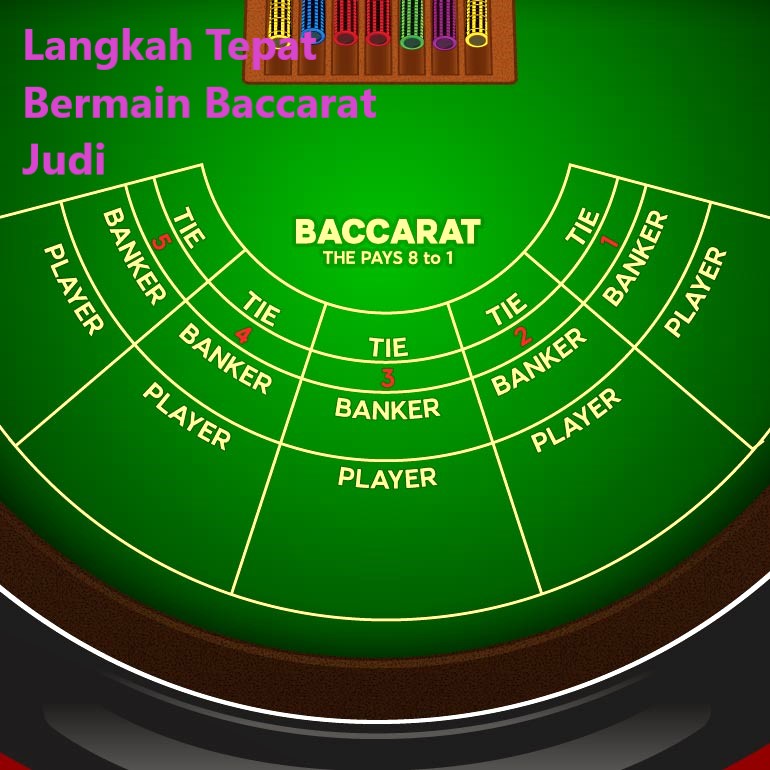 Informasi Seputar Taruhan Baccarat